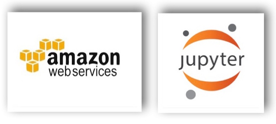 Jupyter on AWS